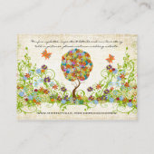 Bosbouwpatchwork Floral Fairy Tale Tree Informatiekaartje (Achterkant)
