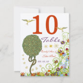 Bosbouwpatchwork Floral Fairy Tale Tree Kaart (Achterkant)