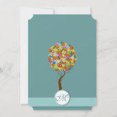 Bosbouwpatchwork Floral Fairy Tale Tree Kaart (Achterkant)