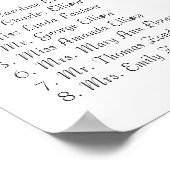 Bosbouwpatchwork Floral Fairy Tale Tree Poster (Hoek)