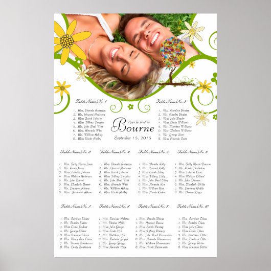 Bosbouwpatchwork Floral Fairy Tale Tree Poster (Voorkant)