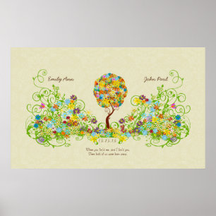 Bosbouwpatchwork Floral Fairy Tale Tree Poster