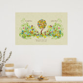 Bosbouwpatchwork Floral Fairy Tale Tree Poster (Keuken)