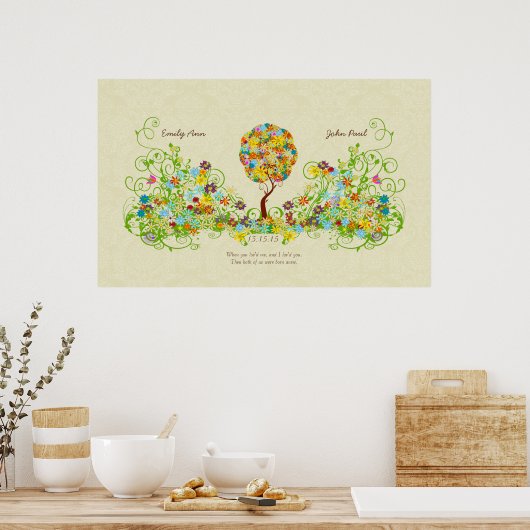 Bosbouwpatchwork Floral Fairy Tale Tree Poster (Keuken)