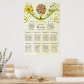Bosbouwpatchwork Floral Fairy Tale Tree Poster (Keuken)