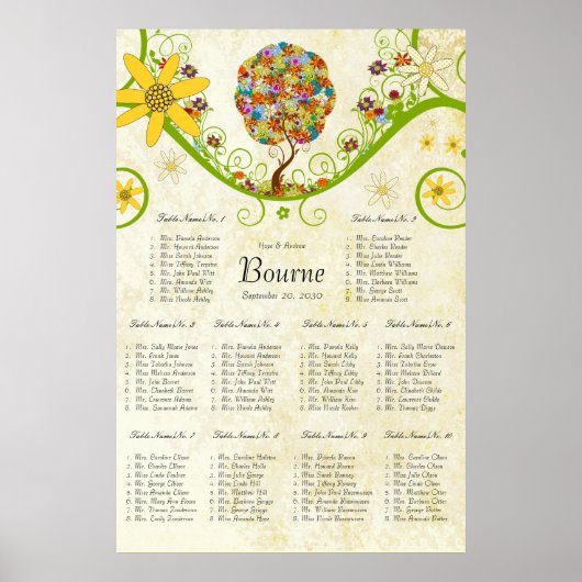 Bosbouwpatchwork Floral Fairy Tale Tree Poster (Voorkant)