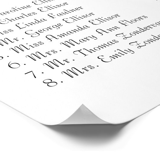 Bosbouwpatchwork Floral Fairy Tale Tree Poster (Hoek)