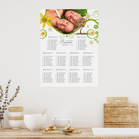 Bosbouwpatchwork Floral Fairy Tale Tree Poster (Keuken)