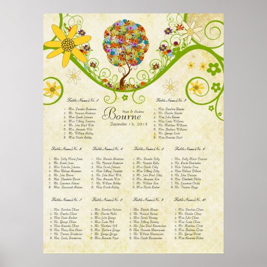 Bosbouwpatchwork Floral Fairy Tale Tree Poster (Voorkant)