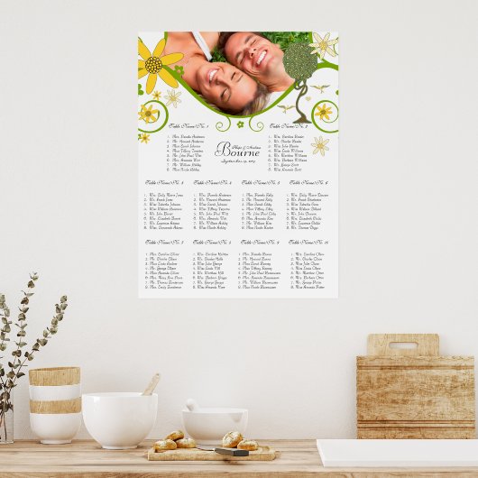 Bosbouwpatchwork Floral Fairy Tale Tree Poster (Keuken)