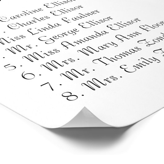 Bosbouwpatchwork Floral Fairy Tale Tree Poster (Hoek)