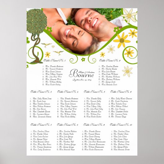 Bosbouwpatchwork Floral Fairy Tale Tree Poster (Voorkant)