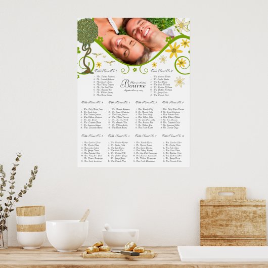 Bosbouwpatchwork Floral Fairy Tale Tree Poster (Keuken)