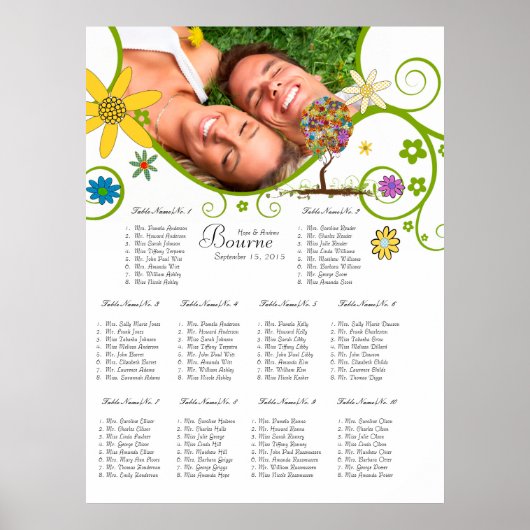 Bosbouwpatchwork Floral Fairy Tale Tree Poster (Voorkant)