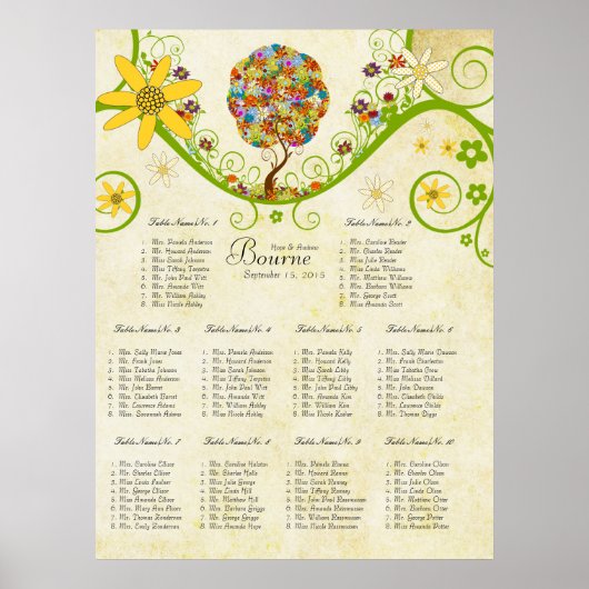 Bosbouwpatchwork Floral Fairytale boom Poster (Voorkant)