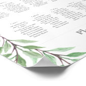 Bosbouwplan Poster (Hoek)