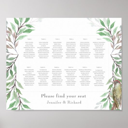 Bosbouwplan Poster (Voorkant)