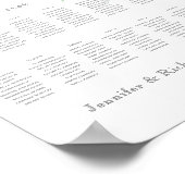 Bosbouwplan Poster (Hoek)