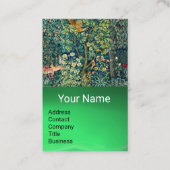 BOSDIEREN Hazen, fazant vogel, groene bloemen Visitekaartje (Voorkant)