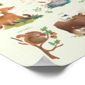 Bosdieren Nursery Illustratie Poster (Hoek)