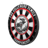 Bosmans met doelbedekking dartbord (Voorkant Rechts)