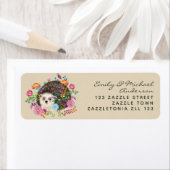 Bosmuis Retouradreslabels Etiket (Insitu)