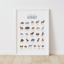 Bosrijk Alfabet Dieren ABC Kinderkamer Decor