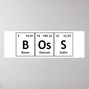 BOsS Chemistry Periodic Table Words Elements atoms Poster