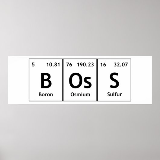 BOsS Chemistry Periodic Table Words Elements atoms Poster (Voorkant)