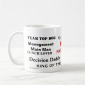 Boss Funny Mug | Cruel Funny Boss Names Gift Koffiemok (Links)