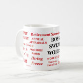 Boss Gift - Funniest Boss Joke Mok - Swear Words (Voorkant links)