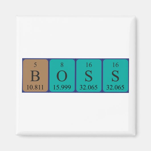 Boss periodiek table name magnet (Voorkant)