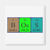 Boss periodiek table name magnet (Voorkant)