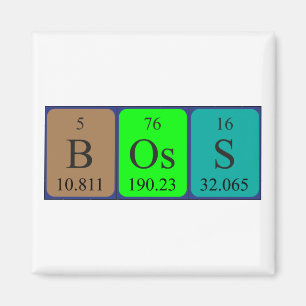 Boss periodiek table name magnet