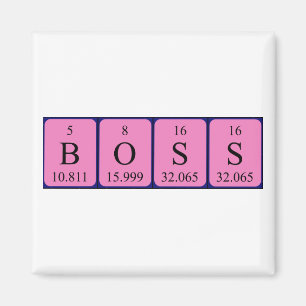 Boss periodiek table name magnet