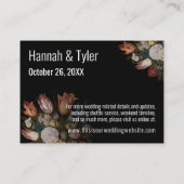 Bosschaert's "Bloemen in een Glas" Accommodaties Informatiekaartje (Achterkant)