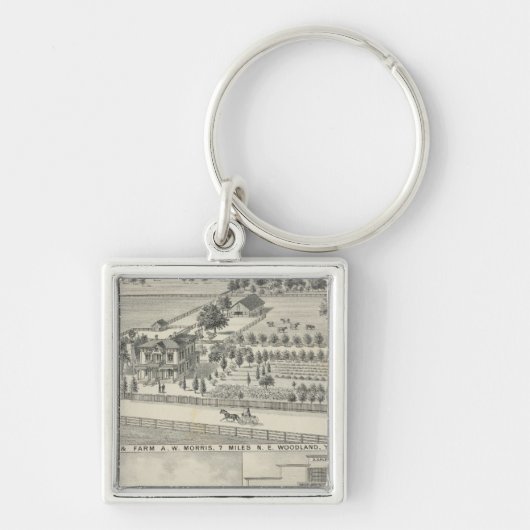 Bossen, boerderijen sleutelhanger (Voorkant)