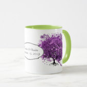 Bossen met Paarse hardebomen Mok (Voorkant rechts)