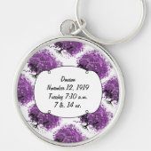 Bossen met Paarse hardebomen Sleutelhanger (Voorkant)