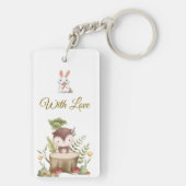 Bossen Sleutelhanger (achterkant)