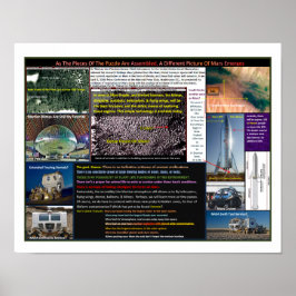 Bossen van Mar Poster