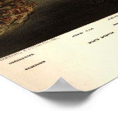 Boston - 1873 (Parsons en Atwater) BigMapBlog Poster (Hoek)