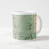 Boston Harbor Grote Koffiekop (Voorkant rechts)