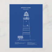 Boston Light Lighthouse - Massachusetts – AD Briefkaart (Voorkant)