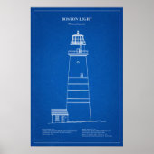 Boston Light Lighthouse - Massachusetts – AD Poster (Voorkant)