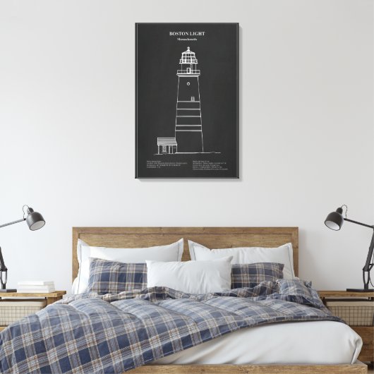 Boston Light Lighthouse - Massachusetts – PD Canvas Afdruk (Insitu (Slaapkamer))