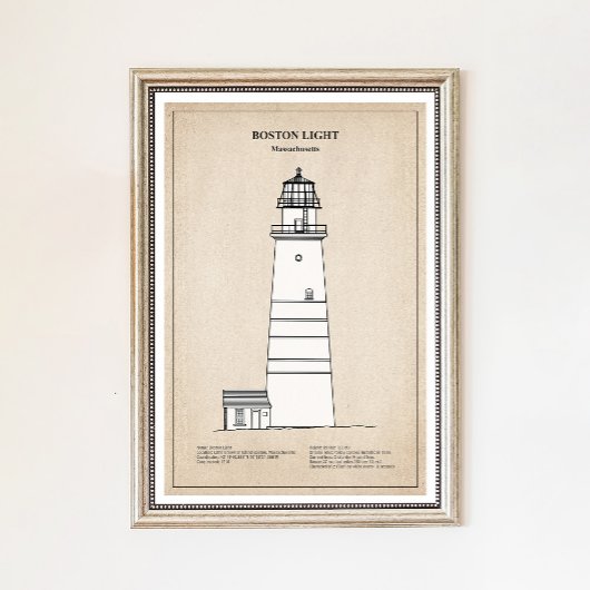 Boston Light Lighthouse - Massachusetts - SBD Poster