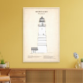 Boston Light Vuurtoren - Massachusetts - SBD Canvas Afdruk (Insitu (Woonkamer))