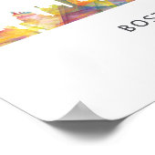 BOSTON MASS. SKYLINE WB1- POSTER (Hoek)