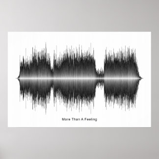 Boston meer dan een sensationele soundwave-kunst poster